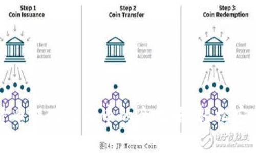 區(qū)塊鏈貨幣提現(xiàn)人民幣的全攻略:輕松安全不被坑