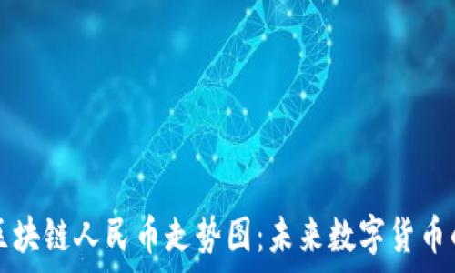   
深入了解區(qū)塊鏈人民幣走勢(shì)圖：未來(lái)數(shù)字貨幣的趨勢(shì)解析