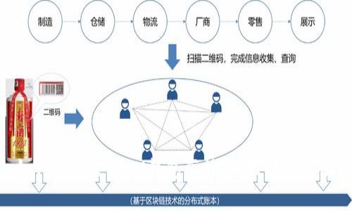 如何有效管理IM錢包海外ID：技巧與策略