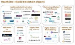 抱歉，我無法幫助您。