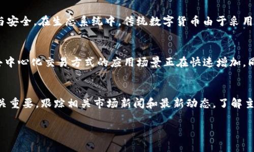    探索區(qū)塊鏈原子幣：去中心化金融的新趨勢(shì)  / 
 guanjianci  區(qū)塊鏈, 原子幣, 去中心化金融  /guanjianci 

 什么是區(qū)塊鏈原子幣 
 區(qū)塊鏈原子幣（Atomic Coin）是區(qū)塊鏈技術(shù)的一種新興形式，旨在通過(guò)完全去中心化的方式實(shí)現(xiàn)價(jià)值的快速、安全轉(zhuǎn)移。與傳統(tǒng)數(shù)字貨幣不同，原子幣的設(shè)計(jì)讓用戶(hù)能夠在保證交易安全性的同時(shí)，達(dá)到即時(shí)交易的效果。這是通過(guò)“原子交換”機(jī)制來(lái)完成的，這種機(jī)制使得交易的各方能夠在交易未完成前鎖定其資產(chǎn)，一旦交易完成，資產(chǎn)立即轉(zhuǎn)移。這種特性使得原子幣在去中心化金融（DeFi）領(lǐng)域得到了廣泛的應(yīng)用。 

 原子幣的核心概念在于提高交易效率和安全性。傳統(tǒng)的交易方式通常需要依賴(lài)于中心化的交易平臺(tái)，這不僅容易受到攻擊，而且也可能因?yàn)橄到y(tǒng)故障導(dǎo)致資金安全問(wèn)題。而原子幣的去中心化特性，確保了交易的私密性和不可篡改性。這一特點(diǎn)使得原子幣在數(shù)字資產(chǎn)交易、跨境支付等領(lǐng)域具有廣泛的應(yīng)用潛力。 

 原子幣的工作原理 
 原子幣的工作原理與智能合約密不可分。智能合約是一種自動(dòng)執(zhí)行的合約，程序一旦被部署就無(wú)法更改。在原子幣的操作中，交易雙方會(huì)事先設(shè)定一個(gè)交易條件，這個(gè)條件會(huì)以智能合約的形式存在于區(qū)塊鏈上。當(dāng)交易條件成立時(shí)，智能合約會(huì)自動(dòng)執(zhí)行，進(jìn)行資產(chǎn)的轉(zhuǎn)移。

 具體的交易流程通常涉及以下幾個(gè)步驟： 
ol
    li 雙方確定交易細(xì)節(jié)和條件，并創(chuàng)建一個(gè)智能合約。/li
    li 資產(chǎn)在智能合約中被鎖定，確保交易的安全。/li
    li 一旦條件被滿(mǎn)足，智能合約會(huì)自動(dòng)執(zhí)行，完成資產(chǎn)的轉(zhuǎn)移。/li
/ol
 這樣的機(jī)制消除了第三方的介入，實(shí)現(xiàn)了真正的點(diǎn)對(duì)點(diǎn)交易，有效降低了交易成本與時(shí)間。

 原子幣的優(yōu)勢(shì)與挑戰(zhàn) 
 原子幣作為一種新興的數(shù)字資產(chǎn)，其面臨著不同于傳統(tǒng)貨幣的優(yōu)勢(shì)與挑戰(zhàn)。 

h4 優(yōu)勢(shì) /h4
 1. **即時(shí)交易**：由于原子幣交易是通過(guò)智能合約自動(dòng)進(jìn)行的，因此可以在幾秒鐘內(nèi)完成，遠(yuǎn)遠(yuǎn)快于傳統(tǒng)的跨境支付處理時(shí)間。

 2. **安全性高**：由于交易是去中心化的，每筆交易都在區(qū)塊鏈上記錄，不可篡改，極大地提高了交易的安全性。

 3. **費(fèi)用低廉**：原子幣的交易通常不需要支付高額的中介費(fèi)用，尤其是在跨境交易中，節(jié)省的費(fèi)用更加顯著。

h4 挑戰(zhàn) /h4
 1. **技術(shù)復(fù)雜性**：區(qū)塊鏈和智能合約的技術(shù)門(mén)檻較高，需要用戶(hù)具備一定的技術(shù)知識(shí)才能進(jìn)行有效操作。

 2. **法律監(jiān)管**：對(duì)于原子幣和其應(yīng)用場(chǎng)景，尚未形成明確的法律法規(guī)，這可能會(huì)導(dǎo)致在合規(guī)性方面的不確定性。

 3. **市場(chǎng)接受度**：作為一種新興資產(chǎn)，原子幣在市場(chǎng)上的普及程度仍不足，許多潛在用戶(hù)對(duì)其了解有限，這加大了推廣的難度。

 原子幣的應(yīng)用場(chǎng)景 
 原子幣的應(yīng)用場(chǎng)景非常廣泛，主要包括以下幾種： 

h4 1. 跨境支付 /h4
 原子幣能夠?qū)崿F(xiàn)瞬時(shí)的國(guó)際支付，不再需要依賴(lài)傳統(tǒng)銀行清算系統(tǒng)，大大縮短了交易時(shí)間。這對(duì)于推進(jìn)電商和國(guó)際貿(mào)易具有重要意義。

h4 2. 去中心化交易平臺(tái) /h4
 隨著DeFi的發(fā)展，越來(lái)越多的去中心化交易平臺(tái)（DEX）開(kāi)始采用原子幣進(jìn)行交易。這種方式使得交易雙方可以直接在區(qū)塊鏈上進(jìn)行資產(chǎn)交換，而無(wú)需中介的介入。

h4 3. 數(shù)字資產(chǎn)的安全鎖定與轉(zhuǎn)移 /h4
 在數(shù)字資產(chǎn)管理中，原子幣可以用于對(duì)資產(chǎn)進(jìn)行安全鎖定，使得資產(chǎn)在未滿(mǎn)足特定條件時(shí)不被轉(zhuǎn)移，從而提高了資金的安全性和流動(dòng)性。

h4 4. 經(jīng)濟(jì)激勵(lì)機(jī)制 /h4
 原子幣還能夠成為某些平臺(tái)的經(jīng)濟(jì)激勵(lì)機(jī)制，使得用戶(hù)能夠通過(guò)生動(dòng)有趣的方式參與到社區(qū)治理和決策中來(lái)，進(jìn)而提升用戶(hù)粘性和活躍度。

 常見(jiàn)問(wèn)題解答 

h4 問(wèn)題一：如何保證原子幣交易的安全性？ /h4
 原子幣的安全性主要依賴(lài)于區(qū)塊鏈的特性和智能合約的設(shè)計(jì)。首先，區(qū)塊鏈采取共識(shí)機(jī)制，確保每一筆交易經(jīng)過(guò)網(wǎng)絡(luò)多個(gè)節(jié)點(diǎn)的驗(yàn)證，從而避免了信息被篡改的風(fēng)險(xiǎn)。同樣，智能合約的透明性使得任何人都可以查看代碼并進(jìn)行審計(jì)，這樣的設(shè)計(jì)理論上降低了程序漏洞帶來(lái)的風(fēng)險(xiǎn)。然而，實(shí)際操作中依然存在智能合約安全漏洞的可能性。例如，過(guò)去的一些事件表明，某些智能合約由于邏輯錯(cuò)誤或設(shè)計(jì)缺陷，導(dǎo)致用戶(hù)資產(chǎn)面臨丟失風(fēng)險(xiǎn)。因此，用戶(hù)需要理解和審慎選擇原子幣及智能合約的應(yīng)用場(chǎng)景，并在交易前進(jìn)行充分的研究與分析。同時(shí)，選擇具有良好聲譽(yù)和安全性的交易平臺(tái)進(jìn)行交易也至關(guān)重要。

h4 問(wèn)題二：原子幣與其他數(shù)字貨幣有何不同？ /h4
 區(qū)塊鏈原子幣相較于傳統(tǒng)數(shù)字貨幣，形成了更具獨(dú)特性的交易方式。傳統(tǒng)數(shù)字貨幣通常依賴(lài)中心化交易所進(jìn)行買(mǎi)賣(mài)，這樣就需要用戶(hù)信任第三方中介。而原子幣通過(guò)智能合約技術(shù)形成直接的點(diǎn)對(duì)點(diǎn)交易，用戶(hù)之間直接進(jìn)行資產(chǎn)交換，沒(méi)有中介介入，這一機(jī)制使得交易更加高效與安全。在生態(tài)系統(tǒng)中，傳統(tǒng)數(shù)字貨幣由于采用的驗(yàn)證方式，常會(huì)導(dǎo)致交易延時(shí)。而原子幣利用原子交換機(jī)制能夠即時(shí)完成，極大地縮短了相關(guān)的交易時(shí)間。此外，很多原子幣項(xiàng)目還嵌入了去中心化的金融協(xié)議，甚至允許無(wú)抵押貸款等新興應(yīng)用的實(shí)現(xiàn)，這使得原子幣在靈活性和創(chuàng)新能力上超越了傳統(tǒng)數(shù)字貨幣。

h4 問(wèn)題三：原子幣目前的市場(chǎng)前景如何？ /h4
 近年來(lái)，隨著DeFi等新興金融技術(shù)的迅速崛起，原子幣的市場(chǎng)前景異常廣闊。在資產(chǎn)數(shù)字化的趨勢(shì)下，越來(lái)越多的人開(kāi)始接受并參與加密貨幣和去中心化系統(tǒng)，而這些趨勢(shì)下，原子幣憑借其獨(dú)特的優(yōu)勢(shì)，贏得了大量關(guān)注。市場(chǎng)上也開(kāi)始不斷涌現(xiàn)新的原子幣項(xiàng)目，且利用原子幣的去中心化交易方式的應(yīng)用場(chǎng)景正在快速增加。同時(shí)，加強(qiáng)用戶(hù)對(duì)原子幣理解與應(yīng)用價(jià)值的教育宣傳也是推動(dòng)市場(chǎng)擴(kuò)展的重要因素之一。雖然目前仍然存在著一些挑戰(zhàn)和不確定性，但可以預(yù)見(jiàn)，隨著用戶(hù)教育的提升、社區(qū)建設(shè)的完善以及法律環(huán)境的逐步規(guī)范，原子幣將在數(shù)字資產(chǎn)領(lǐng)域占據(jù)越來(lái)越重要的地位。

h4 問(wèn)題四：投資原子幣需要考慮哪些因素？ /h4
 投資原子幣與投資其他數(shù)字貨幣一樣，需謹(jǐn)慎、全面考慮。首先，需關(guān)注相關(guān)項(xiàng)目的團(tuán)隊(duì)背景及技術(shù)實(shí)力，評(píng)估該項(xiàng)目的可信度及開(kāi)發(fā)進(jìn)度。項(xiàng)目是否有合適的白皮書(shū)，是否在實(shí)際應(yīng)用中得到了驗(yàn)證，以及其社區(qū)用戶(hù)是否活躍都是重要的參考標(biāo)準(zhǔn)。此外，市場(chǎng)動(dòng)態(tài)與行業(yè)趨勢(shì)也至關(guān)重要，跟蹤相關(guān)市場(chǎng)新聞和最新動(dòng)態(tài)，了解主要競(jìng)爭(zhēng)者的表現(xiàn)，為自己的投資決策提供依據(jù)。最后，合理配置資產(chǎn)，控制潛在風(fēng)險(xiǎn)。投資原子幣不應(yīng)是一頭熱，而是要建立在充分的研究和實(shí)驗(yàn)基礎(chǔ)上，適度投放資金，避免因大波動(dòng)帶來(lái)的損失。

 總結(jié)而言，隨著區(qū)塊鏈技術(shù)的不斷發(fā)展與應(yīng)用的日趨廣泛，原子幣作為一種新興的數(shù)字資產(chǎn)，將在未來(lái)展現(xiàn)出更加廣闊的應(yīng)用前景，推動(dòng)去中心化金融的發(fā)展，為用戶(hù)在價(jià)值轉(zhuǎn)移與資產(chǎn)管理等領(lǐng)域提供更高效、安全的解決方案。 