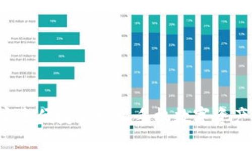 IM錢包：安全便捷的安卓手機數(shù)字資產(chǎn)管理利器