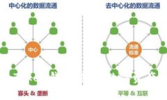 全面了解imToken錢(qián)包：您的數(shù)字資產(chǎn)安全守護(hù)者
