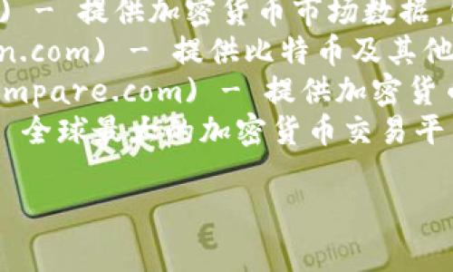 您可以查看區(qū)塊鏈幣及其相關(guān)信息的網(wǎng)站有很多，以下是一些常用的網(wǎng)站：

1. **CoinMarketCap** (https://coinmarketcap.com) - 提供各種加密貨幣的市值、交易量、價(jià)格等信息。
2. **CoinGecko** (https://www.coingecko.com) - 提供加密貨幣市場(chǎng)數(shù)據(jù)，包括價(jià)格、交易量、流動(dòng)性等詳細(xì)信息。
3. **Blockchain.com** (https://www.blockchain.com) - 提供比特幣及其他加密貨幣錢包，并可以查看交易記錄和區(qū)塊鏈數(shù)據(jù)。
4. **CryptoCompare** (https://www.cryptocompare.com) - 提供加密貨幣的市場(chǎng)數(shù)據(jù)、新聞和社區(qū)討論。
5. **Binance** (https://www.binance.com) - 全球最大的加密貨幣交易平臺(tái)之一，可以查看交易對(duì)和市場(chǎng)動(dòng)態(tài)。

希望這些網(wǎng)站能夠滿足您的需求！