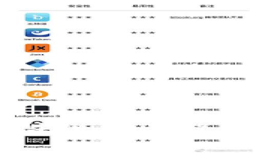 解密區(qū)塊鏈：如何牛逼的機(jī)器人推動(dòng)比特幣革命