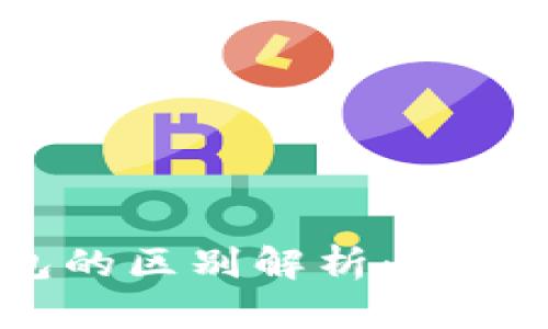 WoToken與imToken錢包的區(qū)別解析：優(yōu)勢、功能及安全性全面對比