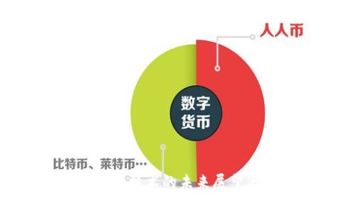 : 辰頤區(qū)塊鏈技術的未來展望與最新動態(tài)