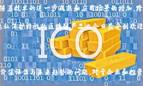 biao ti最新區(qū)塊鏈產(chǎn)品發(fā)布6/biao ti
區(qū)塊鏈, 產(chǎn)品發(fā)布, 新技術(shù)/guanjianci

引言
區(qū)塊鏈技術(shù)作為一個(gè)顛覆性的創(chuàng)新平臺(tái)，近年來(lái)迅速發(fā)展，其應(yīng)用范圍已從加密貨幣擴(kuò)展到金融、供應(yīng)鏈管理、醫(yī)療、投票系統(tǒng)等多個(gè)領(lǐng)域。每當(dāng)有新的區(qū)塊鏈產(chǎn)品發(fā)布時(shí)，業(yè)界都會(huì)引起高度關(guān)注。本文將重點(diǎn)介紹最近發(fā)布的六款區(qū)塊鏈產(chǎn)品，分析它們的特點(diǎn)、應(yīng)用場(chǎng)景和市場(chǎng)前景，同時(shí)也將探討一些相關(guān)問(wèn)題，以便更深入地了解這一快速發(fā)展的領(lǐng)域。

最新區(qū)塊鏈產(chǎn)品概述
以下是六款最新的區(qū)塊鏈產(chǎn)品，這些產(chǎn)品分別來(lái)自不同的行業(yè)，每一款都具有各自獨(dú)特的創(chuàng)新點(diǎn)和市場(chǎng)價(jià)值：

1. **BlockchainX** — 這是一款專注于金融交易的區(qū)塊鏈平臺(tái)，通過(guò)智能合約技術(shù)提升交易安全性和效率。相較于傳統(tǒng)的金融交易，BlockchainX縮短了交易時(shí)間并降低了成本。

2. **SupplyChainPlus** — 一款針對(duì)供應(yīng)鏈管理的區(qū)塊鏈解決方案，可以有效追蹤商品的來(lái)源和運(yùn)輸路徑。這款產(chǎn)品的推出預(yù)計(jì)可以顯著減少物流過(guò)程中的欺詐行為。

3. **HealthChain** — 專為醫(yī)療行業(yè)設(shè)計(jì)的區(qū)塊鏈平臺(tái)，主要用于保護(hù)病人的隱私并確保醫(yī)療記錄的不可篡改性。HealthChain可以提高醫(yī)療數(shù)據(jù)的透明度和可信度。

4. **VoteSecure** — 一種基于區(qū)塊鏈技術(shù)的投票系統(tǒng)，旨在提高選舉過(guò)程的安全性和透明度。VoteSecure能夠?qū)崟r(shí)監(jiān)控投票情況，確保選票的真實(shí)性。

5. **RealEstateToken** — 這款產(chǎn)品將房地產(chǎn)投資引入?yún)^(qū)塊鏈，允許用戶以小額資金參與房地產(chǎn)項(xiàng)目。通過(guò)代幣化資產(chǎn)，RealEstateToken降低了投資門(mén)檻。

6. **EnergyGrid** — 此區(qū)塊鏈應(yīng)用在能源領(lǐng)域發(fā)展，旨在實(shí)現(xiàn)分布式能源的交易和管理，促進(jìn)可再生能源的使用。EnergyGrid使各類儲(chǔ)能設(shè)備能夠安全、直接地進(jìn)行交易。

相關(guān)問(wèn)題一：區(qū)塊鏈技術(shù)在不同領(lǐng)域的應(yīng)用前景如何？
區(qū)塊鏈技術(shù)的特殊性質(zhì)使其在多個(gè)行業(yè)中都有著廣泛的應(yīng)用前景。首先，在金融行業(yè)，通過(guò)其不可篡改的特點(diǎn)，區(qū)塊鏈可以提高交易的透明度，降低欺詐風(fēng)險(xiǎn)，提升用戶的信任感。金融機(jī)構(gòu)如銀行、證券公司等都正在積極探索區(qū)塊鏈。其次，在供應(yīng)鏈管理，區(qū)塊鏈可以提供實(shí)時(shí)的數(shù)據(jù)追蹤功能，從而減少中間環(huán)節(jié)，提高效率，降低成本。在醫(yī)療健康領(lǐng)域，患者的數(shù)據(jù)可以安全、透明地在不同醫(yī)療機(jī)構(gòu)之間共享，有助于改善患者的治療方案。

此外，區(qū)塊鏈在投票和民主程序中的應(yīng)用前景也受到越來(lái)越多的關(guān)注。利用區(qū)塊鏈技術(shù)的投票系統(tǒng)可以避免選票的篡改，提高選舉的公信力。而在房地產(chǎn)領(lǐng)域，通過(guò)智能合約的方式，可以簡(jiǎn)化交易流程，減少中介參與，從而降低交易成本。最后，在能源行業(yè)，分布式賬本可以更好地管理和交易不同能源形式，促進(jìn)可再生能源的使用。這些廣泛的應(yīng)用表明，區(qū)塊鏈技術(shù)具有改變傳統(tǒng)行業(yè)的潛力。

相關(guān)問(wèn)題二：區(qū)塊鏈產(chǎn)品面臨的主要挑戰(zhàn)是什么？
盡管區(qū)塊鏈技術(shù)前景廣闊，但在其產(chǎn)品開(kāi)發(fā)和推廣過(guò)程中也面臨諸多挑戰(zhàn)。首先，技術(shù)復(fù)雜性是一個(gè)主要障礙，現(xiàn)有技術(shù)對(duì)于普通用戶而言往往缺乏友好性，使得用戶難以快速上手。其次，監(jiān)管和法律環(huán)境的不確定性也是區(qū)塊鏈行業(yè)的一大挑戰(zhàn)。不同國(guó)家和地區(qū)對(duì)區(qū)塊鏈的監(jiān)管政策各不相同，這使得跨國(guó)經(jīng)營(yíng)的區(qū)塊鏈項(xiàng)目面臨合規(guī)風(fēng)險(xiǎn)。

此外，區(qū)塊鏈網(wǎng)絡(luò)的性能問(wèn)題也是一個(gè)值得關(guān)注的方面。許多區(qū)塊鏈產(chǎn)品在高負(fù)載情況下的表現(xiàn)尚需改進(jìn)，例如比特幣和以太坊在交易高峰期經(jīng)常出現(xiàn)網(wǎng)絡(luò)擁堵。應(yīng)該提升區(qū)塊鏈系統(tǒng)的可擴(kuò)展性和處理能力，才能支持更大規(guī)模的應(yīng)用。

此外，人才短缺也是制約區(qū)塊鏈行業(yè)發(fā)展的因素之一。由于技術(shù)稀缺，優(yōu)秀的區(qū)塊鏈開(kāi)發(fā)者供不應(yīng)求，這在一定程度上導(dǎo)致了許多優(yōu)秀的區(qū)塊鏈項(xiàng)目無(wú)法順利落地。解決這些問(wèn)題是推動(dòng)區(qū)塊鏈技術(shù)更好發(fā)展的重要任務(wù)。

相關(guān)問(wèn)題三：如何評(píng)估一個(gè)區(qū)塊鏈產(chǎn)品的市場(chǎng)價(jià)值？
評(píng)估一個(gè)區(qū)塊鏈產(chǎn)品的市場(chǎng)價(jià)值并不是一件簡(jiǎn)單的任務(wù)，這需要綜合考慮多個(gè)因素。首先，產(chǎn)品的創(chuàng)新性和技術(shù)壁壘是一個(gè)重要的評(píng)估指標(biāo)。如果一個(gè)產(chǎn)品能夠提供獨(dú)特的解決方案，且在技術(shù)上難以被復(fù)制，那么其市場(chǎng)價(jià)值將會(huì)更高。

其次，考慮應(yīng)用場(chǎng)景的廣泛性和實(shí)際的市場(chǎng)需求。如果該產(chǎn)品能夠解決真實(shí)的商業(yè)痛點(diǎn)，并被大多數(shù)用戶接受和使用，那么其市場(chǎng)潛力就非常巨大。同時(shí)，團(tuán)隊(duì)的背景和經(jīng)驗(yàn)也是評(píng)估的重要因素，一個(gè)擁有豐富經(jīng)驗(yàn)和成功案例的團(tuán)隊(duì)將更容易獲得投資者的青睞。

此外，市場(chǎng)競(jìng)爭(zhēng)情況也是影響產(chǎn)品價(jià)值的重要因素。如果市場(chǎng)上已經(jīng)有相似的產(chǎn)品，且競(jìng)爭(zhēng)激烈，那么新產(chǎn)品需要明確自己的差異化競(jìng)爭(zhēng)策略，才能取得市場(chǎng)的認(rèn)同。在這方面，盡早建立良好的合作伙伴關(guān)系，打開(kāi)市場(chǎng)渠道也是提升市場(chǎng)價(jià)值的關(guān)鍵因素之一。

相關(guān)問(wèn)題四：區(qū)塊鏈的未來(lái)趨勢(shì)將會(huì)是什么？
展望未來(lái)，區(qū)塊鏈技術(shù)將持續(xù)發(fā)展并賦能更多行業(yè)。去中心化、自主化將成為一大趨勢(shì)，無(wú)論是在金融、零售、醫(yī)療還是其他行業(yè)，通過(guò)區(qū)塊鏈技術(shù)的應(yīng)用，用戶有望享受到更加個(gè)性化的服務(wù)。此外，隨著技術(shù)的進(jìn)一步成熟和應(yīng)用場(chǎng)景的增加，跨鏈技術(shù)將會(huì)成為下一個(gè)熱點(diǎn)，通過(guò)不同區(qū)塊鏈之間的互通，極大地提升資源的流通性和利用效率。

還有，人工智能（AI）與區(qū)塊鏈的結(jié)合也是未來(lái)發(fā)展的重要方向。兩者的優(yōu)勢(shì)互補(bǔ)將有助于實(shí)現(xiàn)更智能的合約管理、數(shù)據(jù)分析和決策，創(chuàng)新出更多的業(yè)務(wù)模式。隨著社會(huì)對(duì)隱私保護(hù)的重視，提供高隱私保護(hù)特性的區(qū)塊鏈產(chǎn)品也會(huì)日益受到歡迎。

綜上所述，區(qū)塊鏈技術(shù)的未來(lái)發(fā)展充滿著機(jī)遇與挑戰(zhàn)，只有不斷創(chuàng)新、擁抱變化，才能在這個(gè)快速發(fā)展的行業(yè)中立足并創(chuàng)造價(jià)值。 

結(jié)論
區(qū)塊鏈技術(shù)正在迅速改變我們生活和工作的方式，隨著新產(chǎn)品的不斷推出，市場(chǎng)前景廣闊。本文分析了六款最新區(qū)塊鏈產(chǎn)品及其特點(diǎn)，探討了應(yīng)用前景和可能面臨的挑戰(zhàn)，同時(shí)也解答了有關(guān)市場(chǎng)價(jià)值評(píng)估與未來(lái)趨勢(shì)的問(wèn)題。對(duì)于企業(yè)和投資者而言，深入了解區(qū)塊鏈技術(shù)及其市場(chǎng)，將是獲取競(jìng)爭(zhēng)優(yōu)勢(shì)和創(chuàng)造財(cái)富的重要途徑。