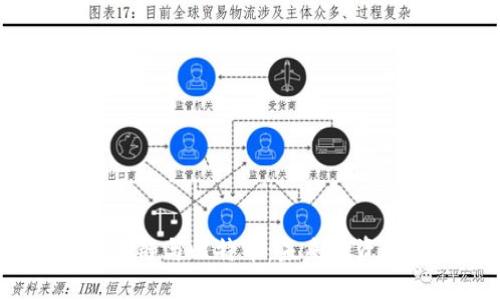 2023年區(qū)塊鏈與比特幣：未來投資的關(guān)鍵所在