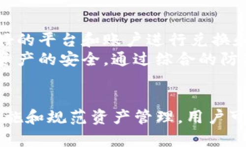    imToken冷錢包是否會被官方凍結(jié)？揭開加密資產(chǎn)安全之謎  / 
 guanjianci  imToken, 冷錢包, 加密資產(chǎn)  /guanjianci 

引言
隨著加密貨幣的普及，越來越多的人開始關(guān)注數(shù)字資產(chǎn)的存儲與管理。imToken作為一款受歡迎的錢包應(yīng)用，以其優(yōu)越的用戶體驗和安全性能，吸引了眾多用戶。然而，隨著市場的變化和監(jiān)管力度的加大，許多人開始擔(dān)心自己的資產(chǎn)安全，尤其是關(guān)于冷錢包是否會被官方凍結(jié)的問題。本文將對此進(jìn)行深入探討。

什么是imToken冷錢包？
imToken是一款數(shù)字資產(chǎn)錢包，支持多種加密貨幣的存儲、管理與交易。其中，冷錢包是指不與互聯(lián)網(wǎng)連接的錢包，用于長期安全存儲加密資產(chǎn)。它保護(hù)用戶資產(chǎn)的方式是通過將私鑰保存在離線狀態(tài)，避免黑客的攻擊。imToken冷錢包在用戶安全性上具有很大的優(yōu)勢。

官方凍結(jié)的可能性
關(guān)于imToken冷錢包是否會被官方凍結(jié)的問題，答案有一定的復(fù)雜性。首先，冷錢包本身是用戶控制的，官方無法直接對其進(jìn)行干預(yù)。但如果用戶的操作觸及法律或監(jiān)管的底線，他們的資產(chǎn)可能會受到影響。具體而言，假如用戶用加密貨幣進(jìn)行洗錢、詐騙等違法行為，相關(guān)部門可以通過鏈上數(shù)據(jù)追蹤到該用戶的資產(chǎn)，并采取措施。
雖然imToken作為一個技術(shù)平臺，并不直接涉及資產(chǎn)的監(jiān)管，但在某些國家與地區(qū)，相關(guān)法規(guī)允許政府在特定情況下對用戶的資產(chǎn)進(jìn)行查封或凍結(jié)。這意味著，雖然冷錢包本身不會被“官方凍結(jié)”，但使用它的用戶在不當(dāng)操作時可能會面臨資產(chǎn)被凍結(jié)的風(fēng)險。

如何保障冷錢包的安全性
為了避免資產(chǎn)被鎖定或凍結(jié)，用戶需要采取一些安全措施。首先，選擇一個安全的冷錢包是關(guān)鍵。imToken作為一個知名錢包，其安全性相對較高。其次，用戶應(yīng)確保私鑰的安全，不應(yīng)與任何人分享，以防被惡意用戶獲取。此外，用戶還應(yīng)定期查看自己的交易記錄和資產(chǎn)動向，發(fā)現(xiàn)異常及時處理。
另外，開啟雙重認(rèn)證等安全驗證機制，也是防止資產(chǎn)被外部攻擊的有效手段。冷錢包的一大優(yōu)勢是可以離線存儲，用戶應(yīng)避免網(wǎng)絡(luò)環(huán)境中訪問與冷錢包相關(guān)的敏感信息，以減少被黑客攻擊的風(fēng)險。

相關(guān)問題一：為什么冷錢包不容易被黑客攻擊？
冷錢包之所以比較安全，主要是因為它不與互聯(lián)網(wǎng)直接連接。這種存儲方式意味著黑客無法通過網(wǎng)絡(luò)攻擊獲取用戶的私鑰和數(shù)字資產(chǎn)。此外，冷錢包通常使用硬件來存儲私鑰，并具有物理防護(hù)措施，如密碼保護(hù)、生物識別等技術(shù)，進(jìn)一步增強了其安全性。
相比之下，熱錢包（即在線錢包）由于總是連接到互聯(lián)網(wǎng)，面臨更高的攻擊風(fēng)險。黑客可以利用漏洞或網(wǎng)絡(luò)釣魚攻擊獲取用戶的敏感信息。因此，對于大額或長期保存的加密資產(chǎn)而言，冷錢包是更加安全的選擇。

相關(guān)問題二：如何選擇合適的冷錢包？
在選擇冷錢包時，用戶應(yīng)關(guān)注幾個關(guān)鍵因素。首先是錢包的安全性，用戶應(yīng)選擇那些在業(yè)界具有良好口碑和服務(wù)的品牌。同時，了解其安全技術(shù)和手段也很重要。其次是支持的幣種，確保錢包支持用戶所持有的主要加密貨幣。此外，用戶還應(yīng)關(guān)注錢包的易用性，確保界面友好，操作方便。
硬件冷錢包如Ledger和Trezor等是市場上的熱門選擇，而imToken作為軟件冷錢包也具有一定的優(yōu)勢，適合一些初級用戶。選擇合適的冷錢包時，用戶還應(yīng)考慮自己的使用場景和未來的需求，為數(shù)字資產(chǎn)的安全保駕護(hù)航。

相關(guān)問題三：若冷錢包被官方凍結(jié)，用戶該如何應(yīng)對？
如若用戶發(fā)現(xiàn)自己的冷錢包資產(chǎn)被官方凍結(jié)，首先應(yīng)了解凍結(jié)的原因。這通常涉及到用戶的交易記錄及資產(chǎn)來源問題。用戶可以聯(lián)系官方客服或合規(guī)部門，及時與他們溝通，提供所需的信息證明自己的合法性。在此期間，不要嘗試通過非法途徑恢復(fù)資產(chǎn)，否則可能導(dǎo)致更大的法律風(fēng)險。
如果情況復(fù)雜且涉及金額較大，建議用戶尋求法律幫助，以便在合規(guī)的范圍內(nèi)通過合法渠道維護(hù)自己的權(quán)益。在此過程中，保持冷靜，收集和整理相關(guān)證據(jù)資料，能幫助用戶更好地應(yīng)對突發(fā)事件。

相關(guān)問題四：如何防止資產(chǎn)被凍結(jié)？
為了防止資產(chǎn)被凍結(jié)，用戶應(yīng)從多個方面入手。首先，確保了解并遵守當(dāng)?shù)氐姆珊鸵?guī)定，避免進(jìn)行任何可能導(dǎo)致法律問題的交易行為。其次，對交易對象進(jìn)行嚴(yán)格審查，盡量選擇信譽良好的平臺和賬戶進(jìn)行兌換和交易，避免涉及可疑活動。
此外，用戶還應(yīng)注重資產(chǎn)的去中心化，使用多個錢包分散資金，而不是將所有資產(chǎn)集中在一個錢包中。同時，時常關(guān)注相關(guān)法規(guī)和市場動態(tài)，以便及時調(diào)整自己的資產(chǎn)管理策略，確保加密資產(chǎn)的安全。通過綜合的防范措施，用戶可以更好地保護(hù)自己的資產(chǎn)，降低被官方凍結(jié)的風(fēng)險。

總結(jié)
在對imToken冷錢包的官方凍結(jié)問題進(jìn)行深入探討后，可以得出結(jié)論：冷錢包本身在技術(shù)上是安全的，官方不會隨意干預(yù)，但用戶的行為仍需合規(guī)，以避免被追責(zé)。通過采取合理的安全措施和規(guī)范資產(chǎn)管理，用戶可以有效保護(hù)他們的數(shù)字資產(chǎn)，確保其長期安全。隨著數(shù)字資產(chǎn)的進(jìn)一步發(fā)展，安全與合規(guī)將成為每一個投資者必需考慮的問題，積極應(yīng)對這些挑戰(zhàn)才能在這個新興市場中立于不敗之地。