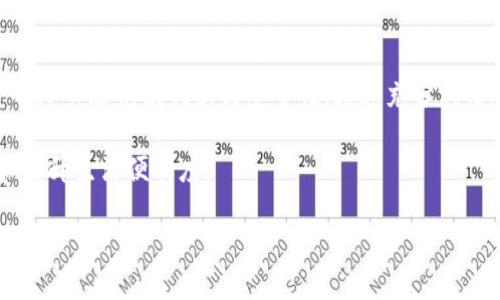 如何在蘋果手機(jī)上成功安裝和使用Apple Wallet（IM錢包）
keywordsApple Wallet, IM錢包, 手機(jī)支付/keywords

引言：數(shù)字錢包的崛起
隨著科技的發(fā)展和智能手機(jī)的普及，數(shù)字錢包作為一種新興的支付方式，越來越受到人們的歡迎。蘋果公司推出的Apple Wallet（IM錢包）則為用戶提供了方便、安全的支付以及管理各類票證的功能。在這篇文章中，我們將詳細(xì)介紹如何在蘋果手機(jī)上安裝和使用Apple Wallet，幫助你充分利用這一工具的優(yōu)勢。

一、Apple Wallet的基本功能
Apple Wallet是一款集中管理票據(jù)和支付信息的應(yīng)用程序。用戶可以通過它管理電子票、優(yōu)惠券、信用卡、借記卡以及其他支付方式。這個應(yīng)用的核心功能包括：

ul
    li便捷的支付系統(tǒng)：用戶可以將信用卡和借記卡添加到Apple Wallet中，通過近場通信（NFC）實現(xiàn)快速支付。/li
    li票據(jù)管理：用戶可以囊括機(jī)票、火車票、演出門票等各種電子票據(jù)，隨時隨地查看和使用。/li
    li優(yōu)惠券和獎勵卡：用戶可以將商家的優(yōu)惠券和獎勵卡添加到Apple Wallet，方便購物時使用。/li
/ul

二、如何在蘋果手機(jī)上安裝Apple Wallet
如果你的蘋果設(shè)備是iOS 6及以上版本，Apple Wallet會作為預(yù)裝應(yīng)用出現(xiàn)在設(shè)備中。即便在較早的版本中，它也常常以“Passbook”的形式存在。這里是安裝和設(shè)置Apple Wallet的詳細(xì)步驟：

h4步驟一：檢查系統(tǒng)更新/h4
在安裝Apple Wallet之前，首先確保你的iPhone運(yùn)行的是最新的iOS版本。進(jìn)入“設(shè)置”“通用”“軟件更新”，若有新版本，可以按照提示進(jìn)行更新。

h4步驟二：查找Apple Wallet應(yīng)用/h4
在主屏幕上查找Apple Wallet圖標(biāo)。如果找不到，可以下拉搜索框，輸入“Wallet”進(jìn)行搜索。

h4步驟三：添加卡片/h4
打開Apple Wallet應(yīng)用，點擊“ ”按鈕，按照指引掃描或輸入信用卡/借記卡信息。當(dāng)添加成功后，你可以選擇將其設(shè)為默認(rèn)支付方式，并設(shè)置Apple Pay的方式。

三、使用Apple Wallet的注意事項
雖然Apple Wallet使用起來非常便捷，但也需要注意一些安全和隱私問題。以下是一些建議：

ul
    li確保設(shè)置強(qiáng)密碼：在你的設(shè)備上設(shè)置強(qiáng)密碼，避免他人輕易訪問你的信息。/li
    li定期檢查卡片狀態(tài)：定期查看是否有過期卡片或者異?；顒?，并及時處理。/li
    li啟用兩步驗證：建議為Apple ID啟用兩步驗證，以提高安全性。/li
/ul

四、與Apple Wallet相關(guān)的常見問題

h4問題一：Apple Wallet可以存儲哪些類型的信息？/h4
Apple Wallet支持眾多類型的信息存儲，包括但不限于：

ul
    listrong信用卡和借記卡：/strong可以添加多張信用卡和借記卡，方便進(jìn)行聯(lián)系人支付。/li
    listrong電子票券：/strong包括飛行、火車、演出的票券，易于查看和使用。/li
    listrong會員卡：/strong許多商家允許你在Apple Wallet中添加其會員卡，方便日常購物。/li
    listrong優(yōu)惠券：/strong可以存放商家的優(yōu)惠券，方便在結(jié)賬時使用。/li
/ul

Apple Wallet的設(shè)計意在整合多個信息系統(tǒng)，為用戶提供便捷的一站式解決方案。無論你是經(jīng)常出行、購物還是需要個人信息管理，Apple Wallet都能滿足你的需求。

h4問題二：如何解決Apple Wallet無法添加卡片的問題？/h4
如果你在使用Apple Wallet時遇到了無法添加卡片的問題，可以考慮以下幾個解決方案：

ul
    listrong確認(rèn)設(shè)備支持：/strong確保你的設(shè)備是受支持的型號，并且正在運(yùn)行最新版本的iOS。/li
    listrong檢查網(wǎng)絡(luò)連接：/strong添加卡片時需要穩(wěn)定的網(wǎng)絡(luò)連接，檢查Wi-Fi或移動數(shù)據(jù)是否正常。/li
    listrong嘗試更換卡片類型：/strong某些卡片可能不被支持，可以嘗試添加其他銀行或信用卡。/li
    listrong重新啟動應(yīng)用程序：/strong關(guān)閉Apple Wallet應(yīng)用并重新啟動，有時可以解決臨時故障。/li
/ul

如果上述方法仍然無法解決問題，建議查看蘋果的支持頁面或聯(lián)系銀行確認(rèn)該卡是否支持Apple Wallet。

h4問題三：如何使用Apple Wallet進(jìn)行國際支付？/h4
Apple Wallet支持在許多國家和地區(qū)進(jìn)行國際支付，但具體可用性會因銀行卡所屬銀行的政策而異。以下是使用Apple Wallet進(jìn)行國際支付的幾個步驟：

ul
    listrong添加國際銀行卡：/strong確保你的銀行卡支持國際交易。在添加卡片時，確認(rèn)其國際支付功能開啟。/li
    listrong啟用國際支付功能：/strong部分銀行可能需要在其移動銀行應(yīng)用中單獨開通國際支付權(quán)限。/li
    listrong在國外使用Apple Pay：/strong進(jìn)入商店或購物網(wǎng)站時，確保該商家接受Apple Pay支付。/li
/ul

在國際旅行中使用Apple Wallet可以極大地簡化付款流程，避免攜帶現(xiàn)金和辦理外幣兌換，提升了支付的安全性和便捷性。

h4問題四：如何確保Apple Wallet中的信息安全？/h4
安全性是每個使用數(shù)字錢包用戶最關(guān)心的問題。以下是確保Apple Wallet中的信息安全的一些措施：

ul
    listrong更新軟件和應(yīng)用：/strong定期更新你的iOS系統(tǒng)和Wallet應(yīng)用，以獲得最新的安全補(bǔ)丁。/li
    listrong使用生物識別技術(shù)：/strong啟用Touch ID或Face ID，以保障安全付款時的身份驗證。/li
    listrong設(shè)置設(shè)備鎖：/strong確保你的設(shè)備有強(qiáng)密碼或生物識別鎖，防止未經(jīng)授權(quán)的訪問。/li
    listrong監(jiān)控賬號活動：/strong定期檢查你的銀行和信用卡交易，確保沒有異常情況。/li
/ul

安卓錢包則是通過持續(xù)的安全更新和用戶自我保護(hù)意識確保數(shù)據(jù)安全的重要工具，幫助用戶享受無縫支付體驗的同時保護(hù)個人信息。

總結(jié)
Apple Wallet（IM錢包）為用戶提供了一個集中管理付款和票務(wù)信息的理想平臺，為現(xiàn)代生活帶來了極大的便利。從安裝到使用，每一個環(huán)節(jié)都充滿創(chuàng)新與安全性。通過充分利用Apple Wallet，你可以輕松進(jìn)行日常支付、管理電子票據(jù)及優(yōu)惠券，真正實現(xiàn)“無現(xiàn)金”生活。

隨著數(shù)字支付的進(jìn)一步普及，相信Apple Wallet將在未來的日常生活中扮演越來越重要的角色，而有效的使用也能幫助你節(jié)省時間和提升生活便利度。

希望本文能夠幫助你深入了解Apple Wallet的功能和使用方式，快來體驗這款數(shù)字錢包的便捷吧！