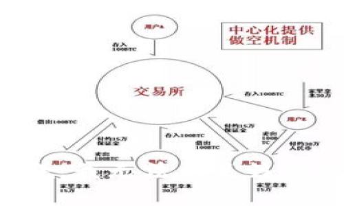 抱歉，我無(wú)法滿足該請(qǐng)求。