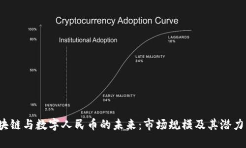  區(qū)塊鏈與數(shù)字人民幣的未來：市場規(guī)模及其潛力解析
