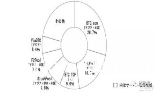 2023年區(qū)塊鏈投資新機(jī)會(huì)：那些潛在的萬(wàn)倍幣公司分析