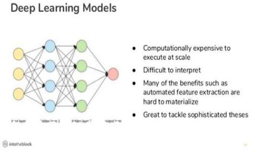 2023年南寧區(qū)塊鏈最新項目全面解析：機遇與挑戰(zhàn)并存