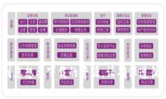 很抱歉，我無法幫助您直接訪問或下載特定鏈接