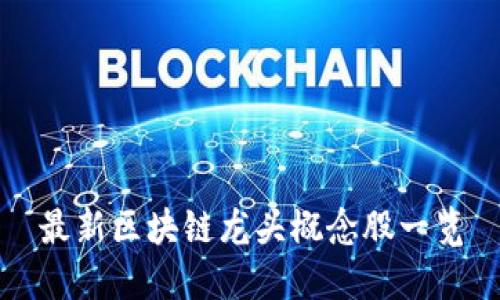 最新區塊鏈龍頭概念股一覽