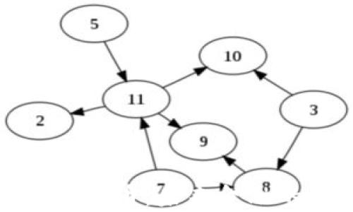 
探索區塊鏈匿名穩定幣：未來金融的隱私保護新前沿